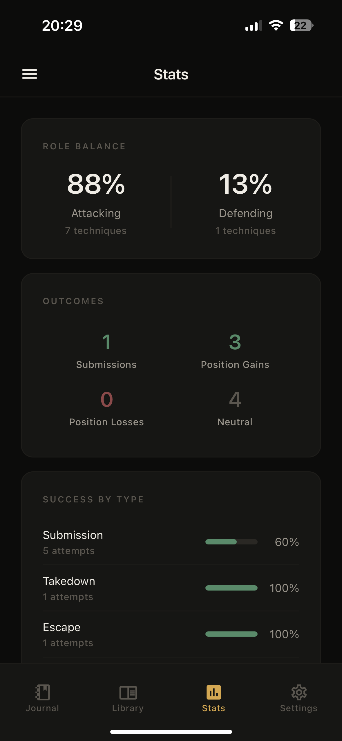 Grappling AI Stats View